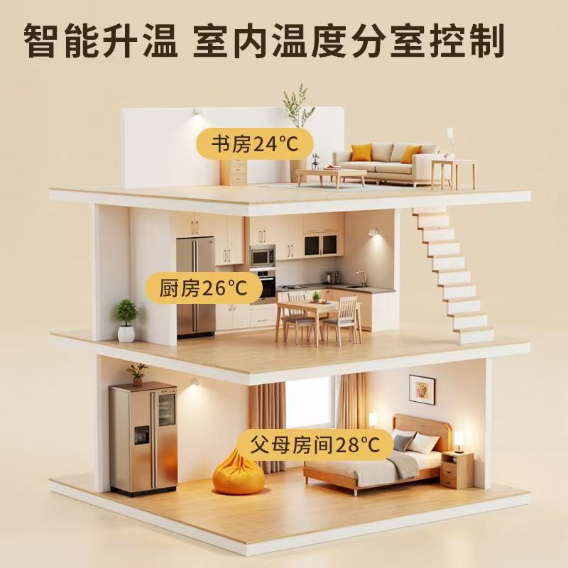 响水县 石墨烯电地暖公司哪家好？户型适配方案指南